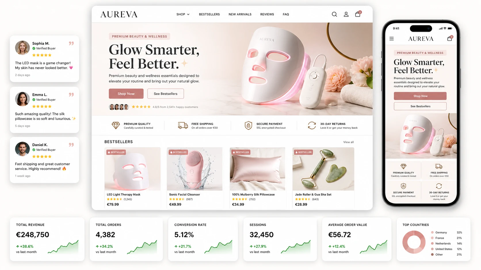 Ejemplo de tienda online de belleza y wellness presentada como una marca completa
