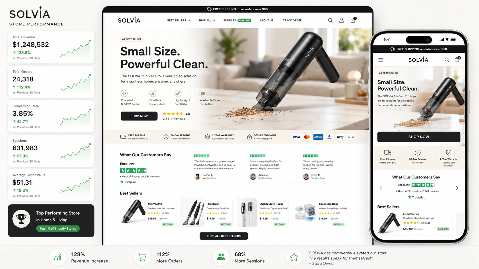 Ejemplo de tienda online de producto útil para hogar presentada con estilo de marca