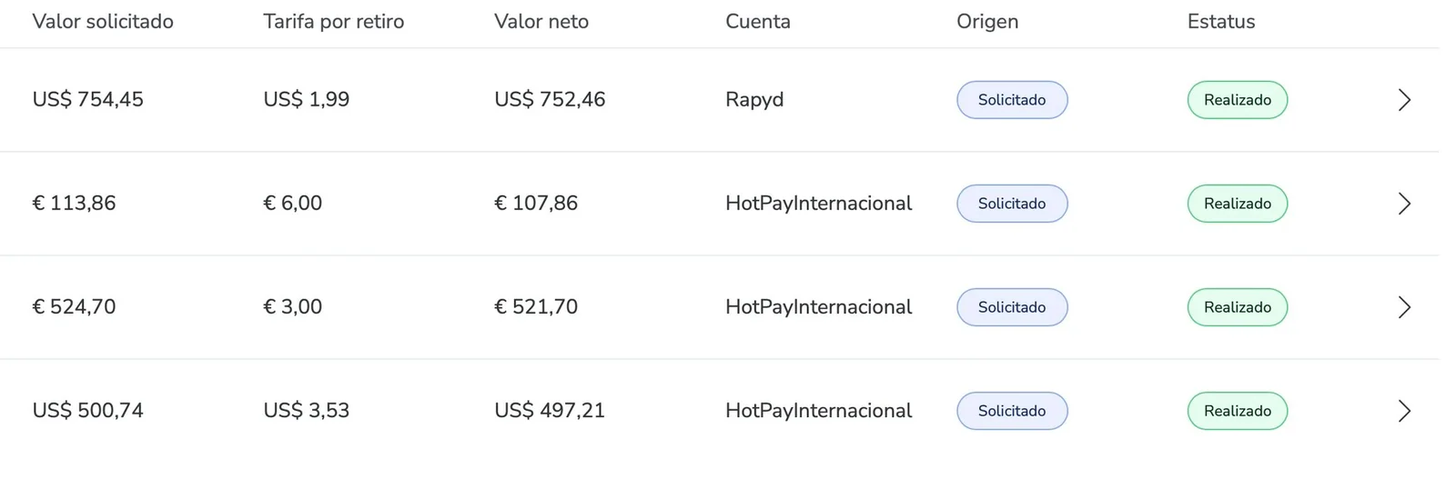 Captura de movimientos y retiros en panel de pagos